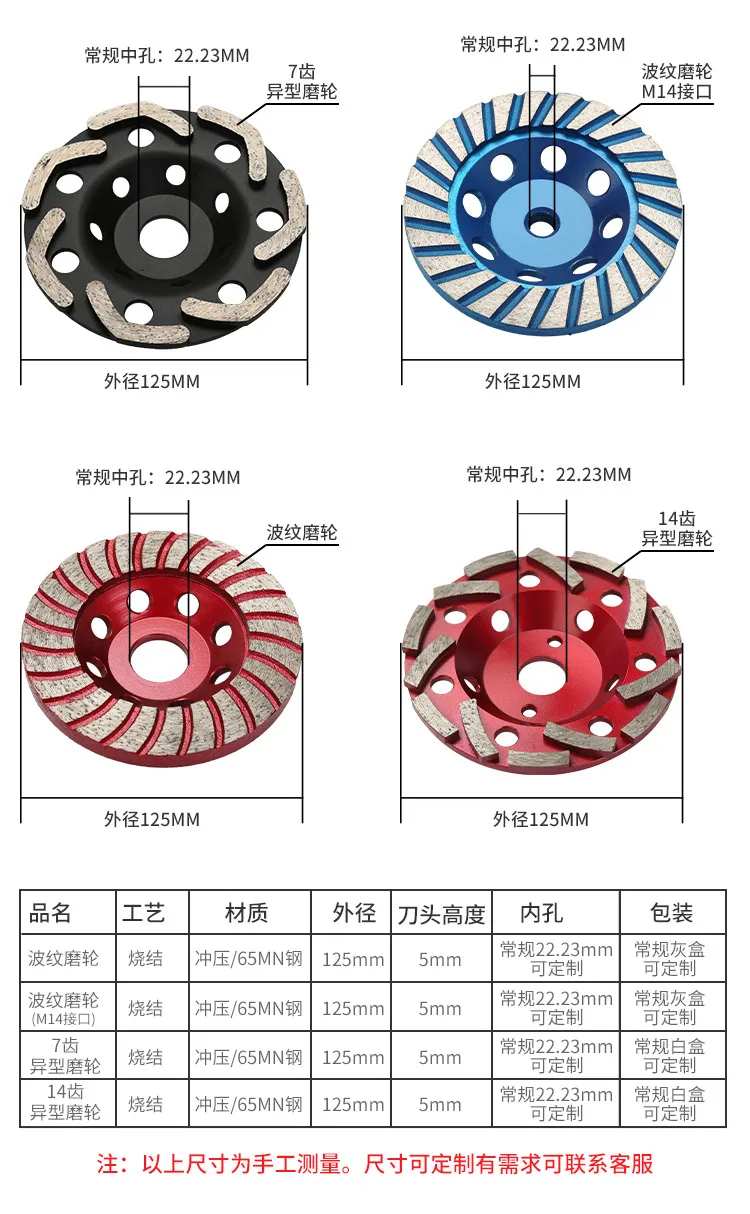 buffing head for drill